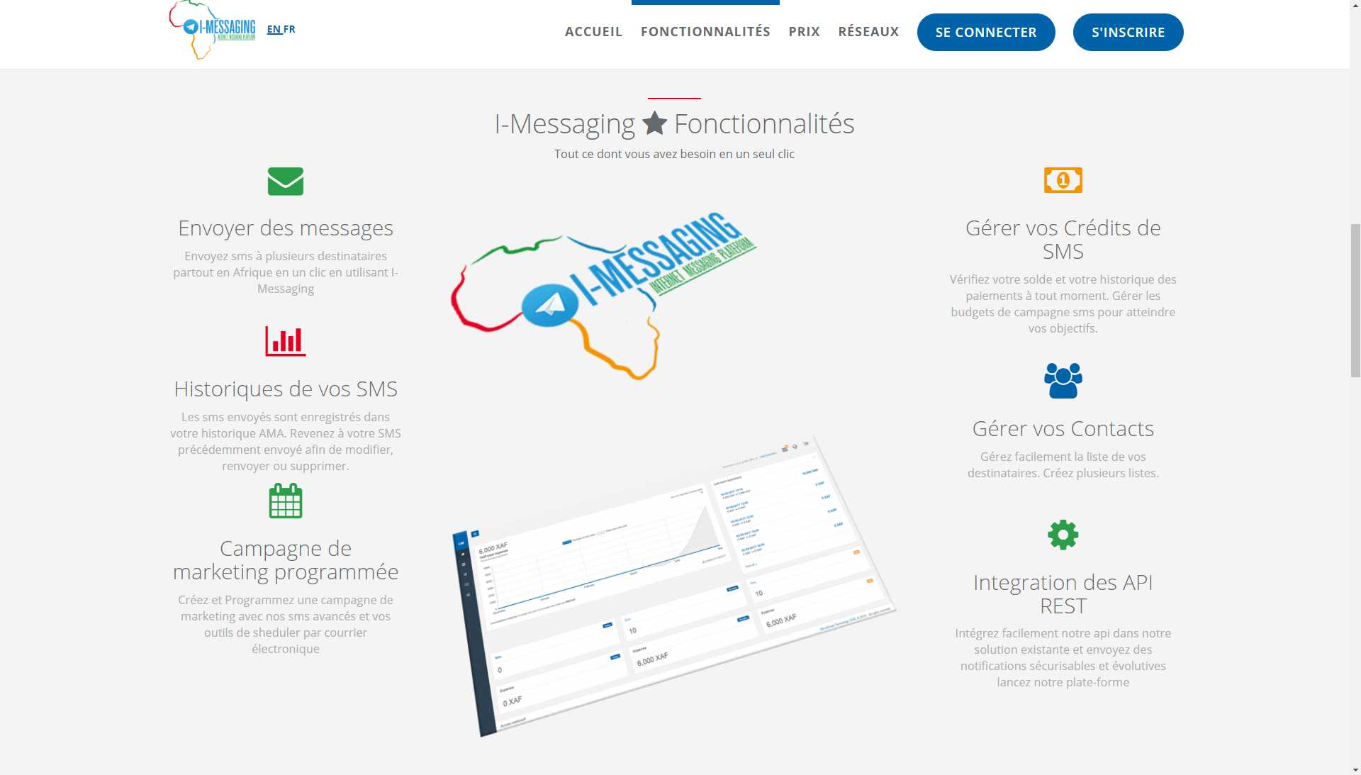 I-Messaging Fontionnalité